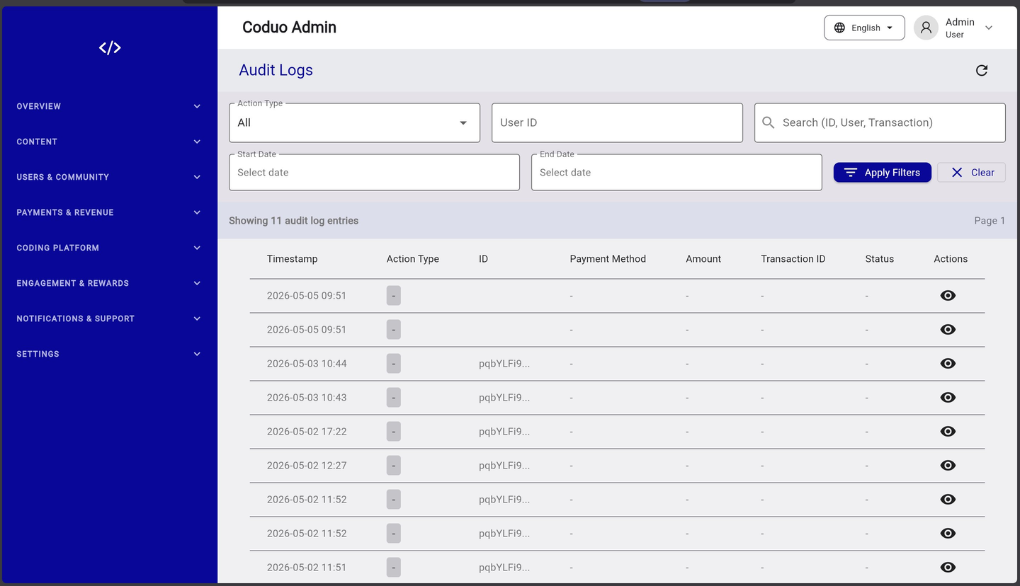 Coduo Admin Panel - Audit Logs