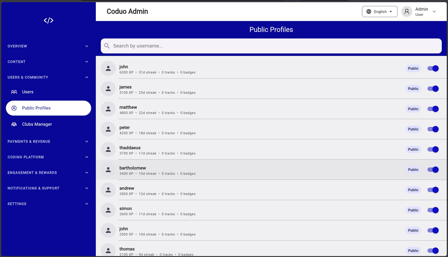 Coduo Admin Panel - Public Profiles
