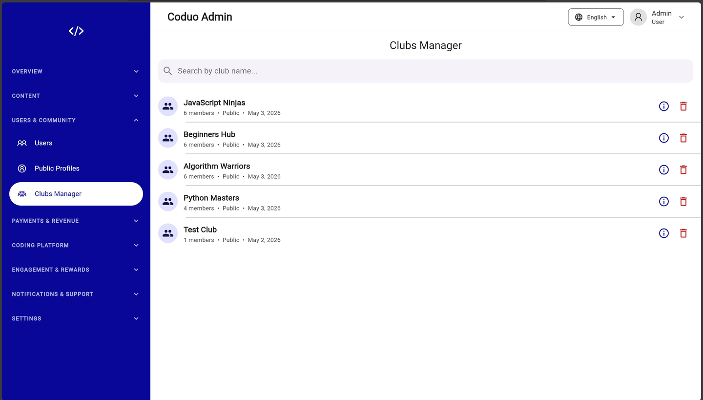 Coduo Admin Panel - Clubs Manager