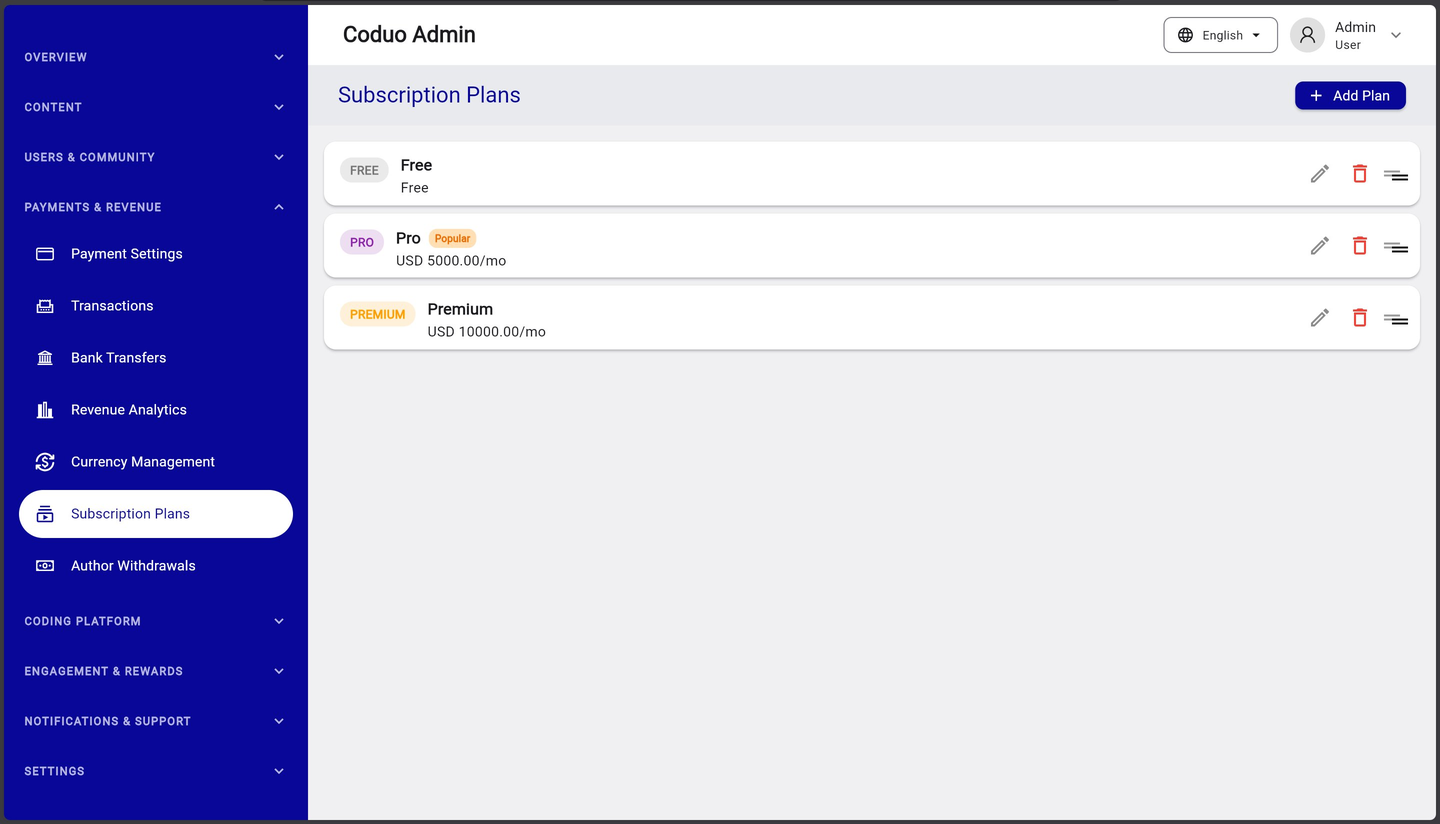 Coduo Admin Panel - Subscription Plans