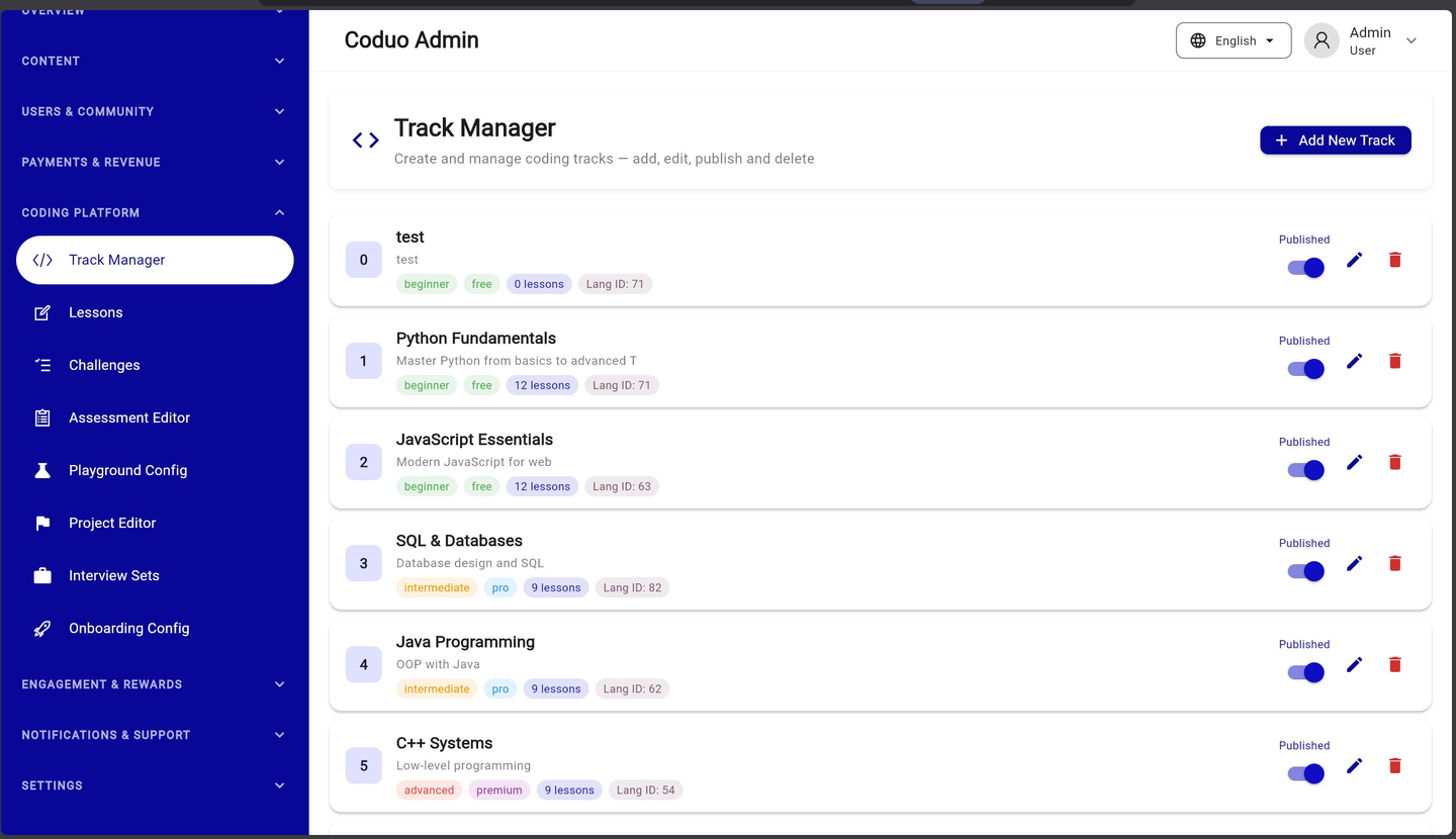 Admin panel — content management view