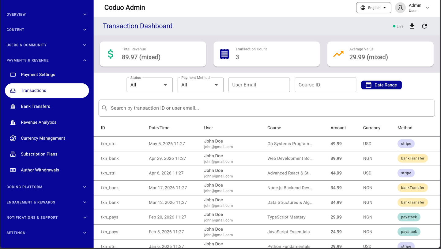 Admin panel — payments and revenue section